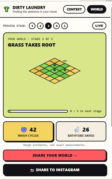 sustainability checker for clothing online