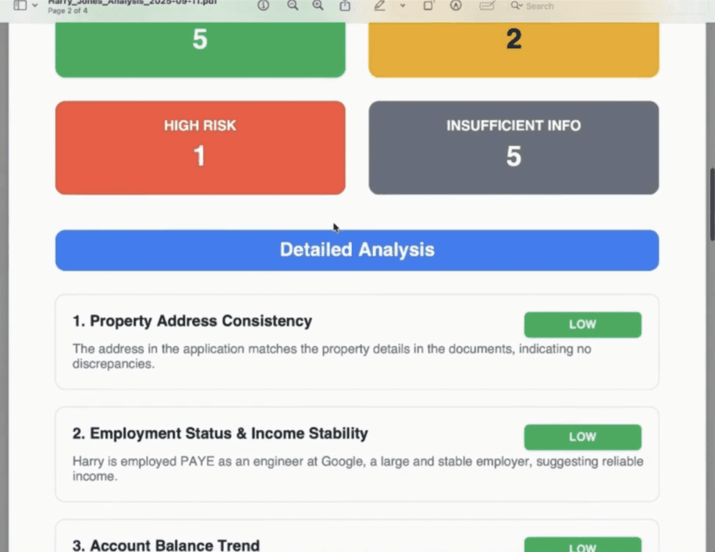 document verification for mortgage brokers